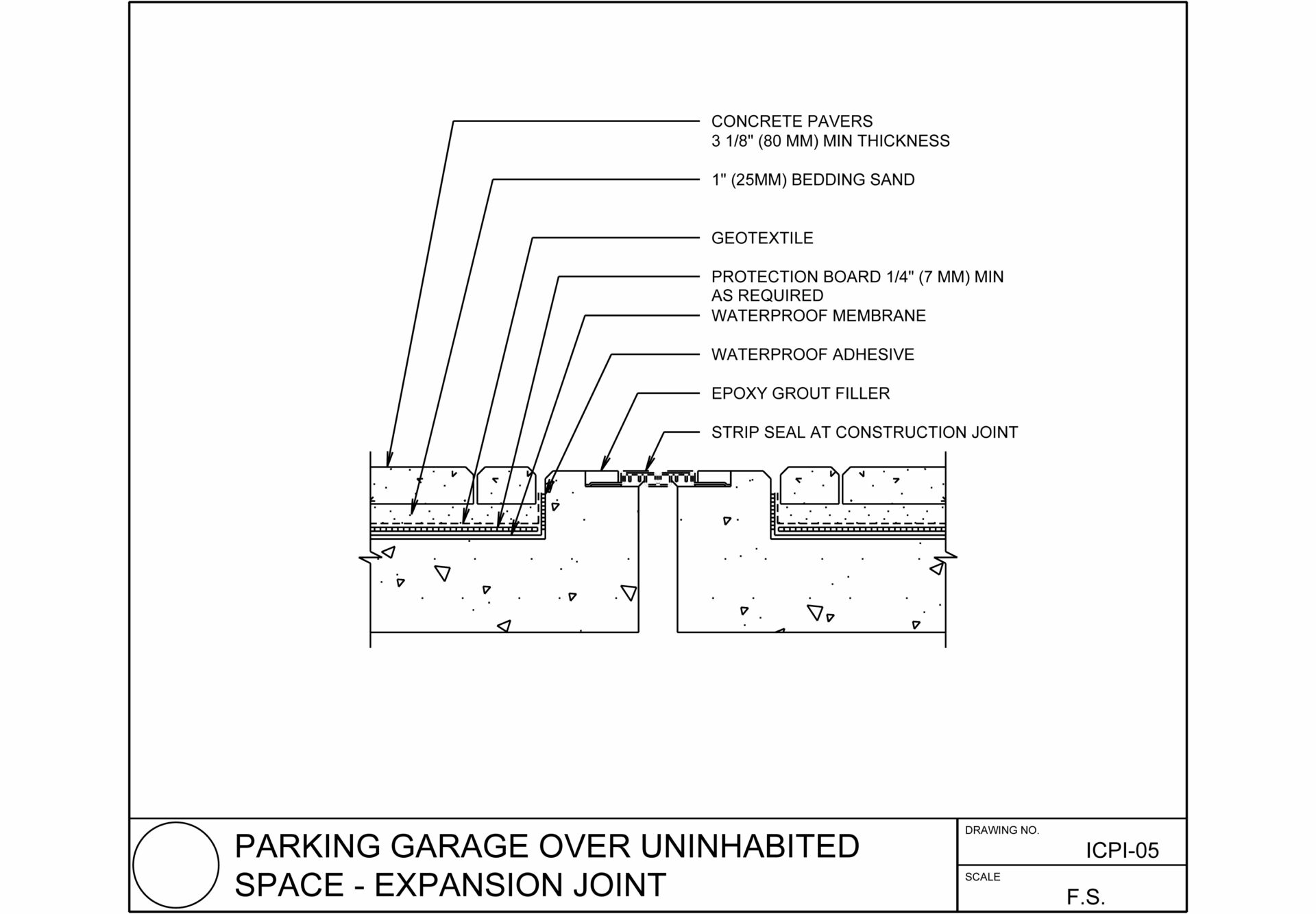 Installation Details Mcnear Brick And Block