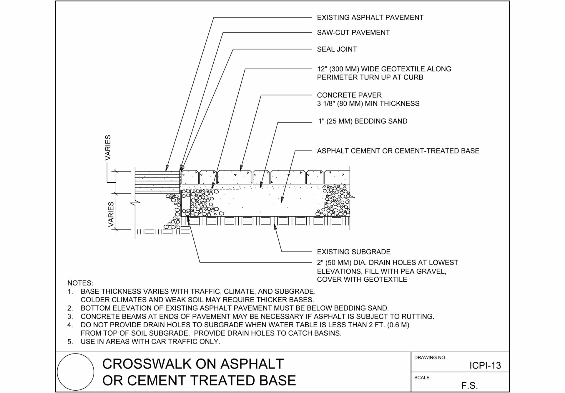 Installation Details - McNear Brick and Block