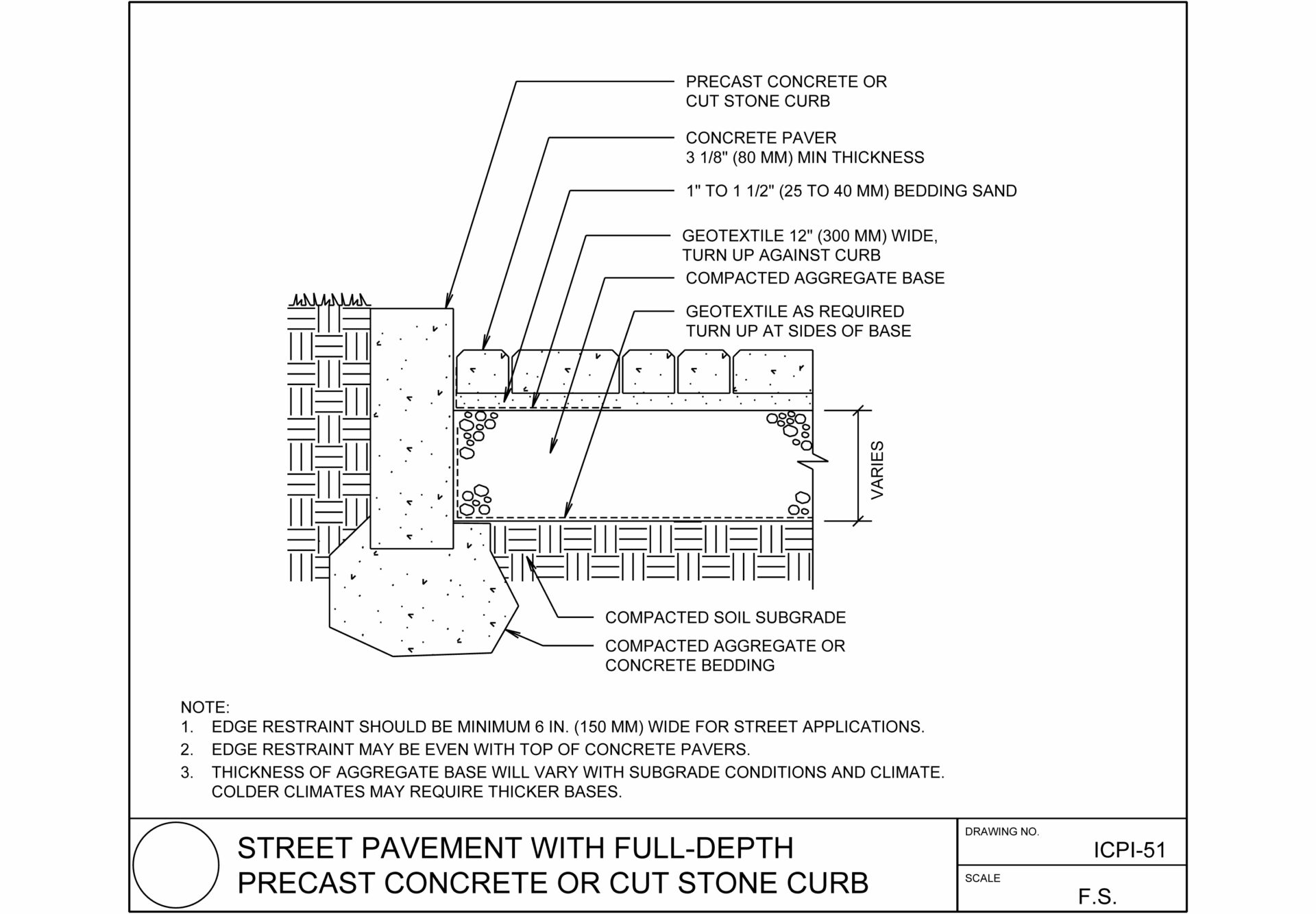 Precast Concrete Flush Curb Details Cad Template Dwg